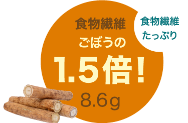 食物繊維ごぼうの1.5倍！